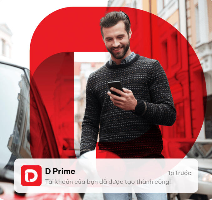 Biểu đồ giá Vàng theo khung thời gian H1